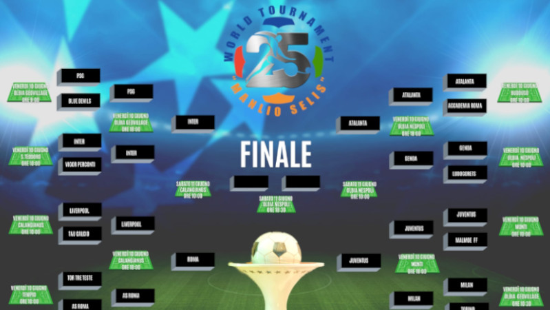 Semifinali Torneo Mondiale Manlio Selis 2022